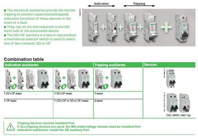 EZ Selector Product Info
